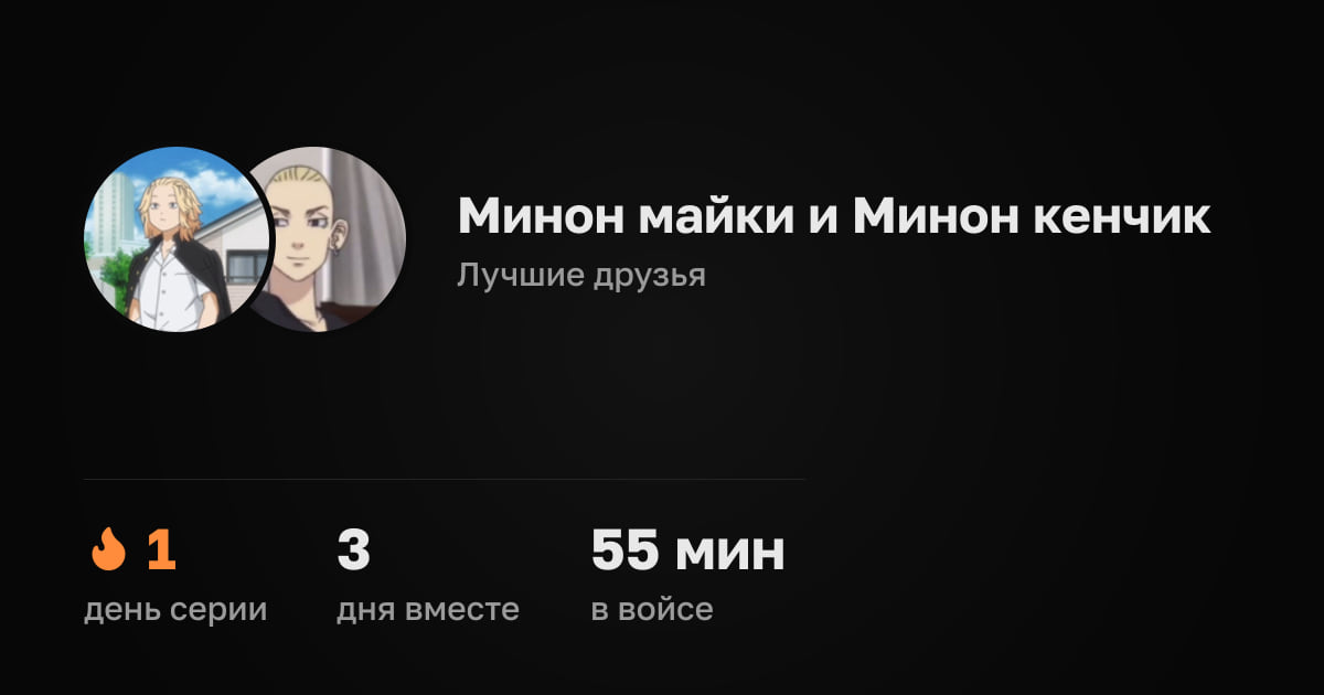 Минон майки и Минон кенчик. Лучшие друзья. 3 дня вместе, серия 1 день, 55 минут в войсе.